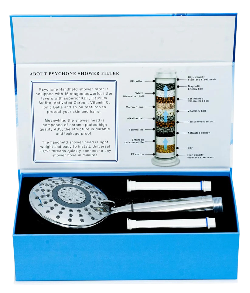 Psychone Filtered Shower Head